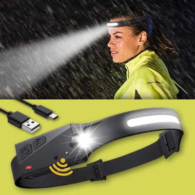 Lanterna LED de cabeça de alta potência com ângulo largo | FLASHFLEX